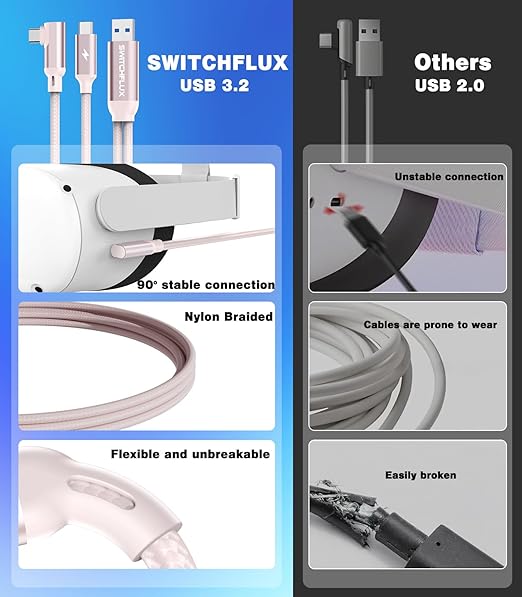 16FT VR Charging Link Cable | USB 3.0 High-Speed Data & Charge - Image 4