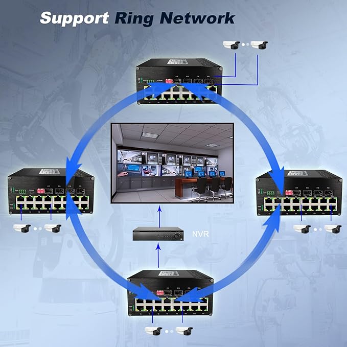 16-Port Gigabit Network Switch - Image 4