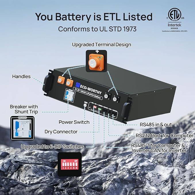 ECO-WORTHY Home Power Station Backup Power, 10000W AC Output+30720Wh LiFePO4 - Image 2