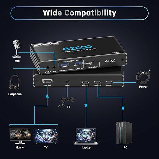 4K@120Hz USB-C HDMI2.1 KVM Switch - Image 7