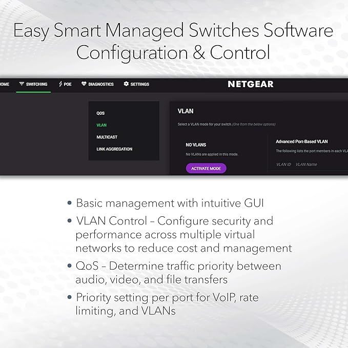 NETGEAR 16-Port PoE Gigabit Ethernet Easy Smart Managed Essentials Switch - Image 3