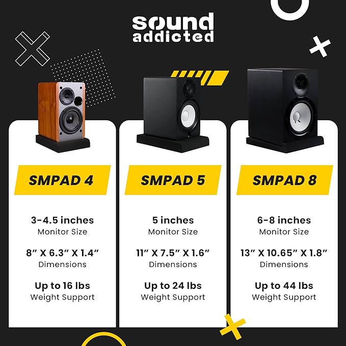 Sound Addicted - Studio Monitor Isolation Pads suitable - Image 4