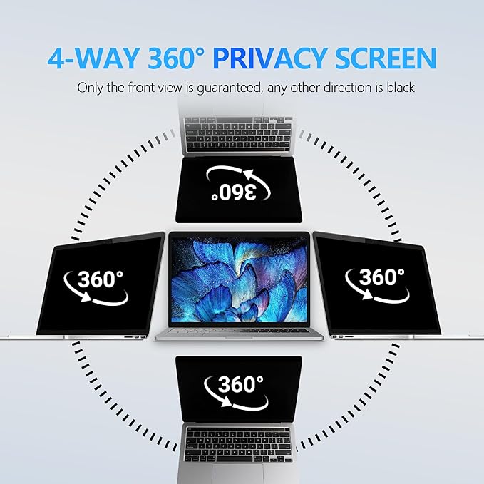 4-Way Laptop Privacy Screen Shield 14 Inch, Removable 16:9 Aspect 360° Privacy - Image 3