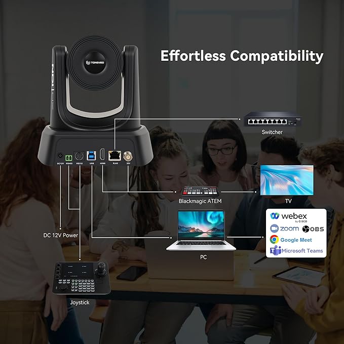 4K NDI PTZ Camera AI Auto-Tracking 20X Optical Zoom HDMI IP Live Streaming SDI - Image 7