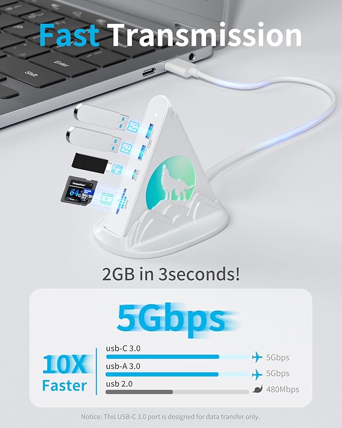 USB C Hub, 8 in 1 USB C Hub Multiport Adapter - Image 4