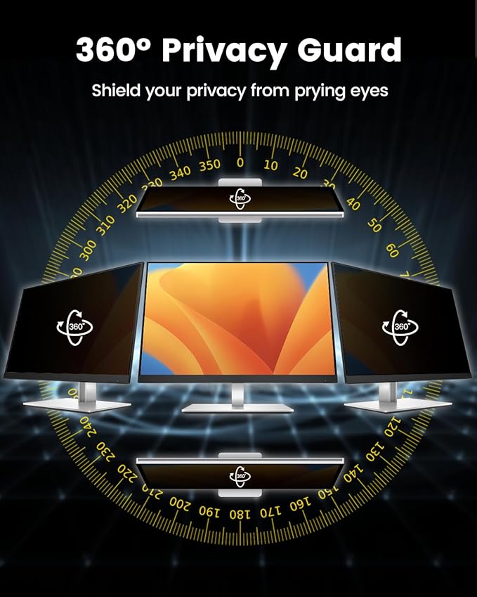 F FORITO 21.5 Inch 16:9 360°Privacy Screen Protector - Image 2