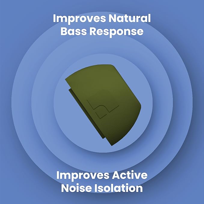 Foam Masters Ultra-Premium Memory Foam Ear Tips - Image 4