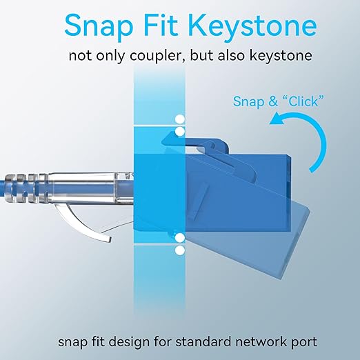 CAT6 RJ45 Keystone Coupler, Cat6 Keystone Jack Female to Female, Cat 6 Inline - Image 3