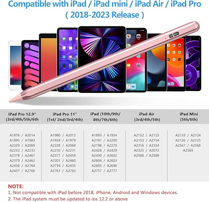 ​​​Stylus Pen for iPad 2018-2023 - Image 2