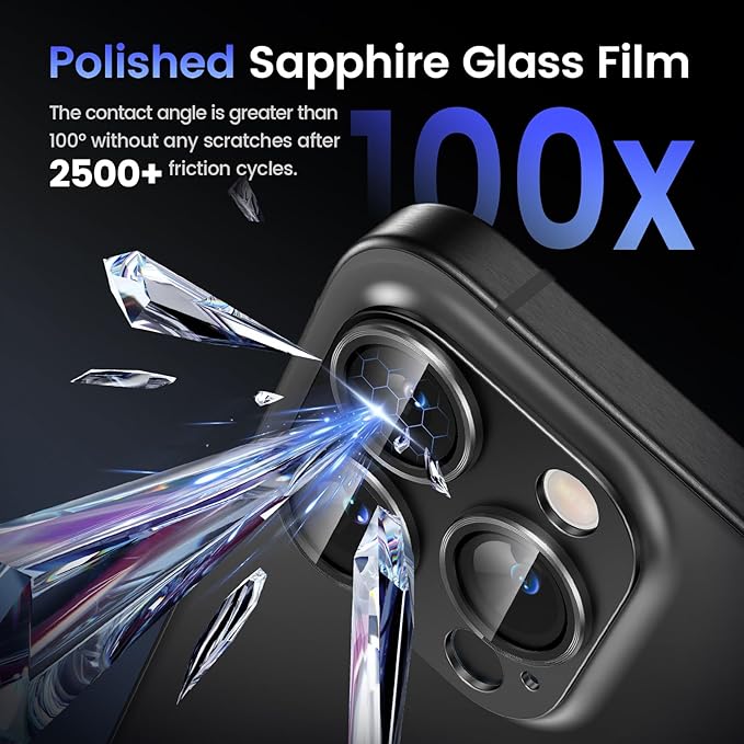 Tensea for iPhone 16 Pro/iPhone 16 Pro Max/iPhone 15 Pro/iPhone 15 Pro Max - Image 5