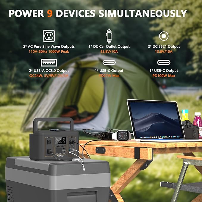 ALLWEI LiFePO4 Solar Generator 512Wh - Image 4
