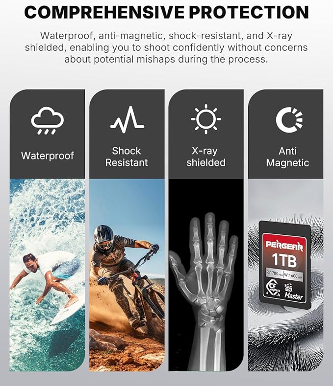 Pergear 512GB CFexpress 4.0 Type A Memory Card VPG200, 8K 30P Video Recording - Image 4