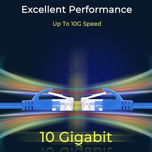 Rapink Patch Cables Cat6a 3ft Slim, Cat6a Ethernet Patch Cable 10G Support - Image 6