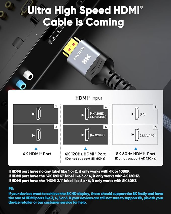 Highwings 8K HDMI Cable 4.99ft Total Length, 4.63ft Cable Length, Ultra High - Image 2