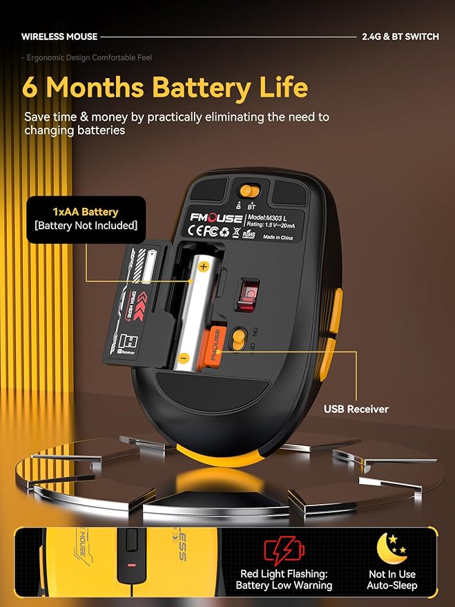 Wireless Mouse with Forward/Backward Side Keys, Silent Click, Ergonomic - Image 3