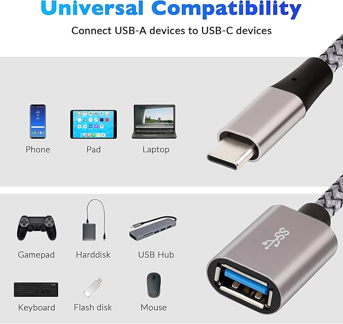 USB-C to USB 3.1 Adapter（2 Pack）, Nylon Braided Type-C OTG Cable USB C Male to - Image 7