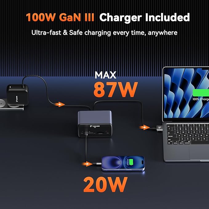 TobenONE MacBook Docking Station Dual 4K@60Hz, 16-in-2 USB C Docking Station - Image 4