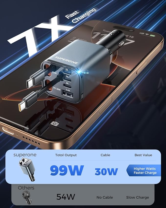 SUPERONE 6 in 1 Retractable Car Charger - Image 2