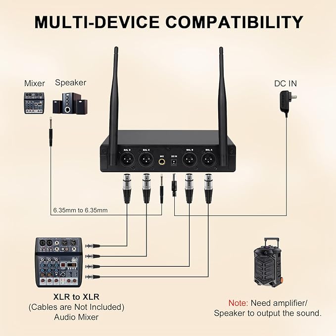 4-Channel Wireless Microphone System, UHF Cordless Mic Set w/ 4x10 Frequencies - Image 8
