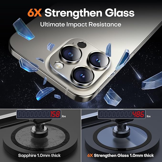 Camera Lens Protector for iPhone 16 Pro Max/16 Pro/15 Pro Max/15 Pro/14 Pro - Image 6