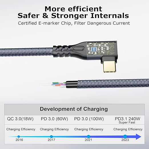 CABLEDECONN USB C 3.2 Gen-2 Extension 1M 3.3FT 90 Degree ElbowThunderbolt 3 - Image 2