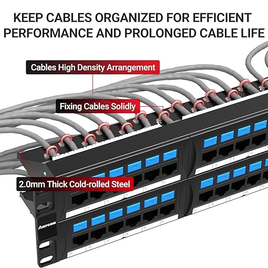 AMPCOM CAT6 48 Ports Patch Panel, Rack Mount - Image 4