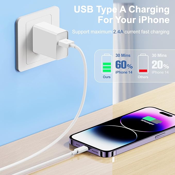 3Pack for iPhone Charging Cable 3Feet-Lightning to USB Cable Wire - Image 3