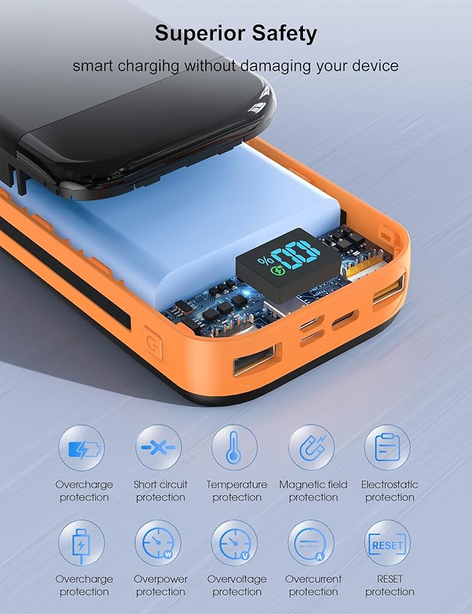 Portable Charger Power Bank 32000mAh - Image 5