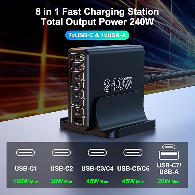URVNS 240W USB C Charger, 8-Ports Compact GaN PD 100W PPS 45W QC20W Multiport - Image 2