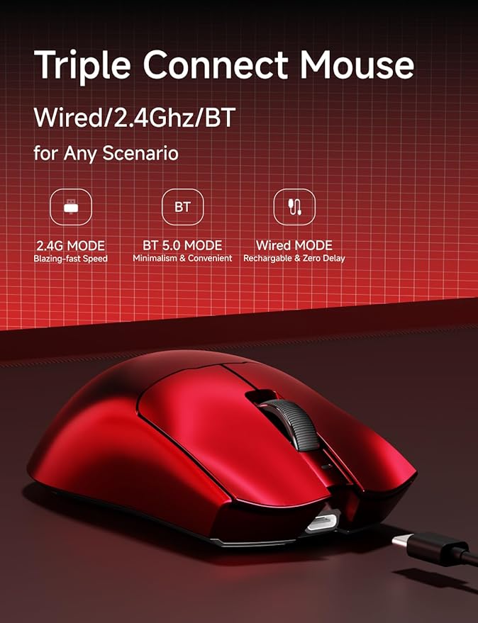 S9 Ultra Wireless Gaming Mouse, 59G Ergonomic Computer Mouse, Triple Modes - Image 3