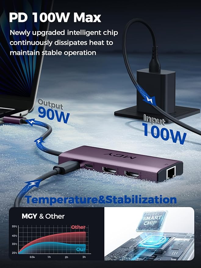 MCY USB C Hub, Laptop Docking Station Dual Monitor Single 8K, 10 in 1 Type-C - Image 4