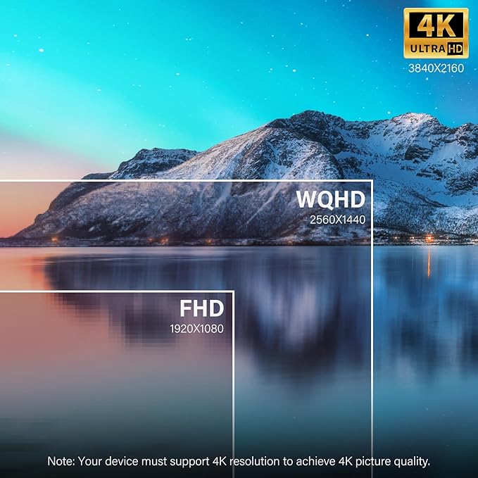 InnoView 23.8" Dual Portable Monitor 100% sRGB 3840x2160P 4K 315°Adjustable - Image 3