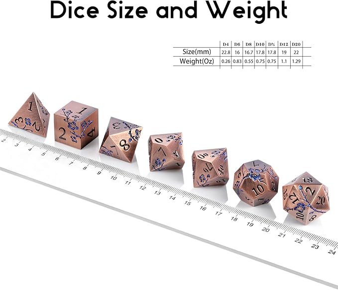 DNDND Metal Dice - Image 5