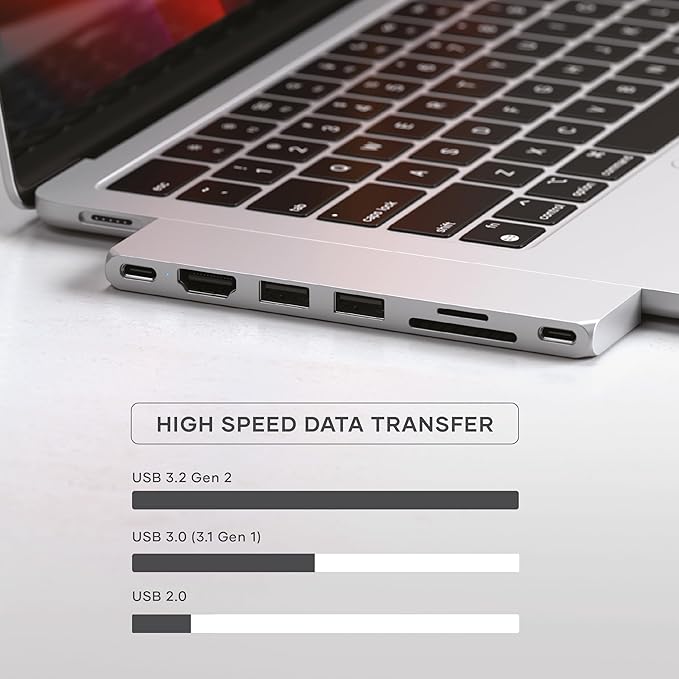 Satechi 7 in 1 USB C Hub Multiport Adapter Pro Slim, USB C Dongle, 100W Charging - Image 4