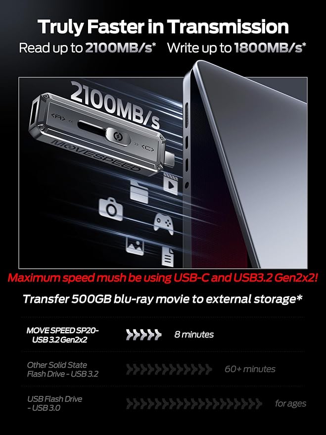 MOVE SPEED 1TB External SSD, 2100MB/s TLC Reliable Transfer Portable SSD - Image 4