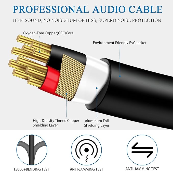 HOSONGIN 1/4" Stereo Splitter Cable, 1/4 Inch TRS Male to Dual TRS Female Y - Image 5