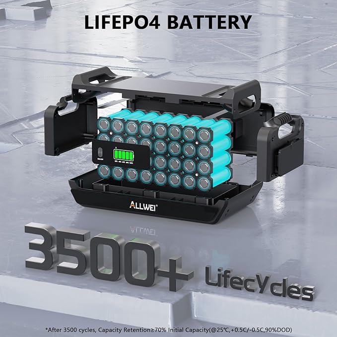 ALLWEI LiFePO4 Solar Generator 2400W - Image 9