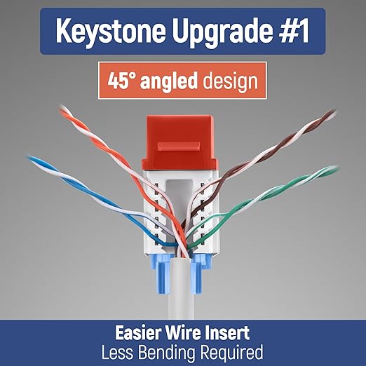 Everest 45° Angled RJ45 Cat5e Keystone Jacks 10-Pack in Orange - Image 3