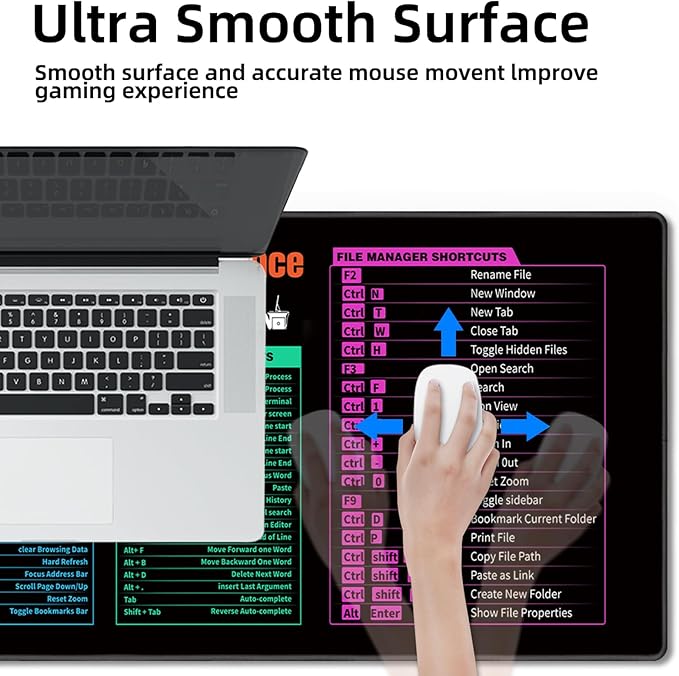 Galdas Gaming Mouse Pad XXL XL Large Long Extended Big Mousepad Non-Slip Rubber - Image 6