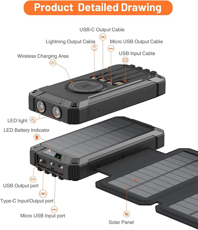 GOODaaa Solar Charger Power Bank, Portable Wireless Charger 36800mAh - Image 8