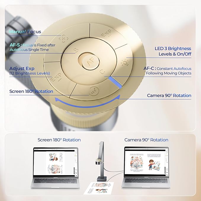 CZUR Fancy S Pro 12MP USB Document Camera - Image 3