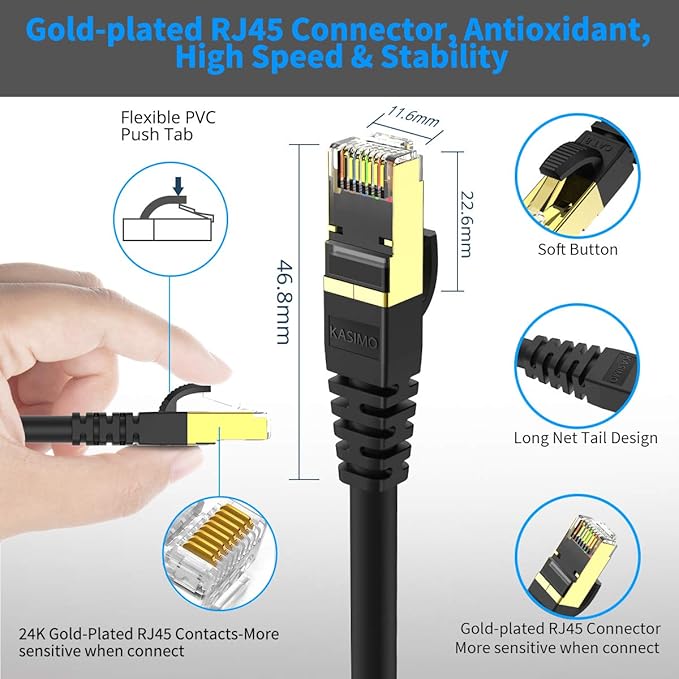 CAT 8 Ethernet Cable Shielded SFTP Internet Network Patch Cord, Heavy Duty High - Image 7