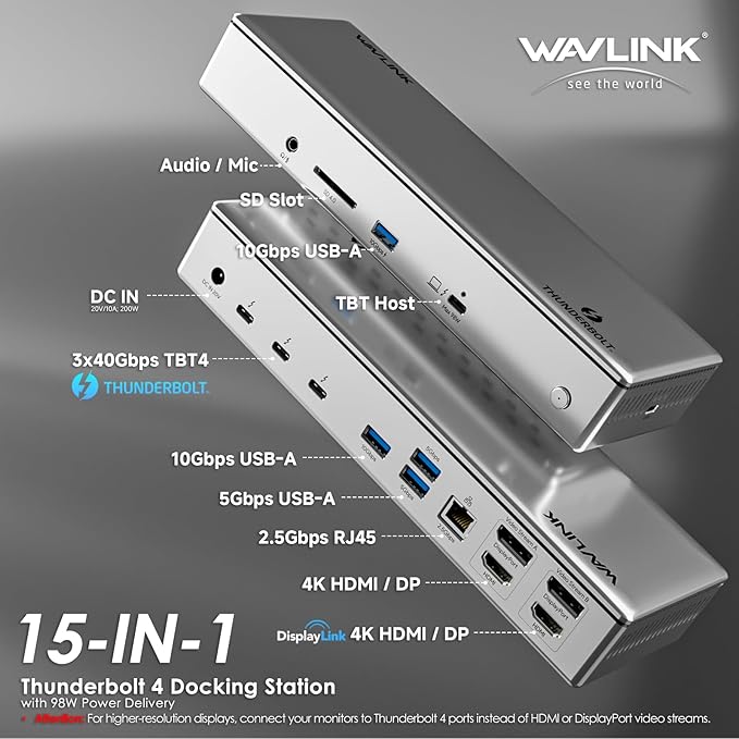 Thunderbolt 4 Dock, WAVLINK Docking Station - Image 2