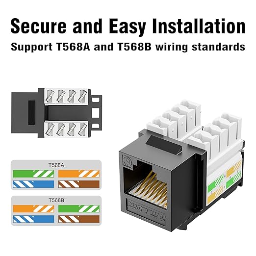 iwillink 10Gbps Cat6 Keystone Jack and Punch-Down Stand, RJ45 Ethernet Keystone - Image 6