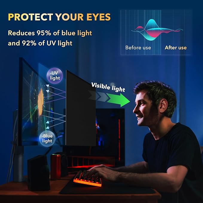 Magnetic Invisible Hidden Design Computer Privacy Screen Filter 27 Inch - Image 4