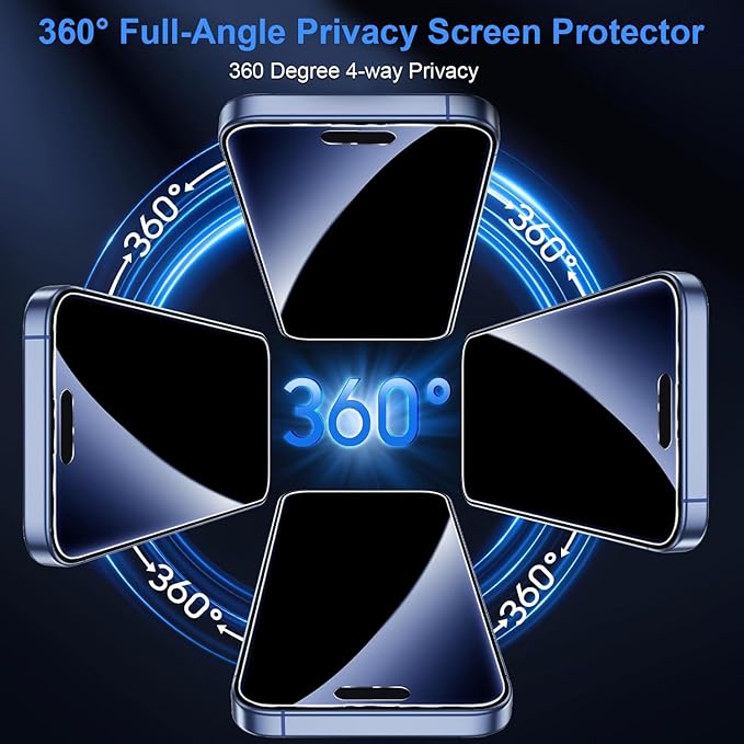 OneFish Screen Protector for iPhone 14 Pro Max Privacy, 4-Way 360° Anti-Spy - Image 2