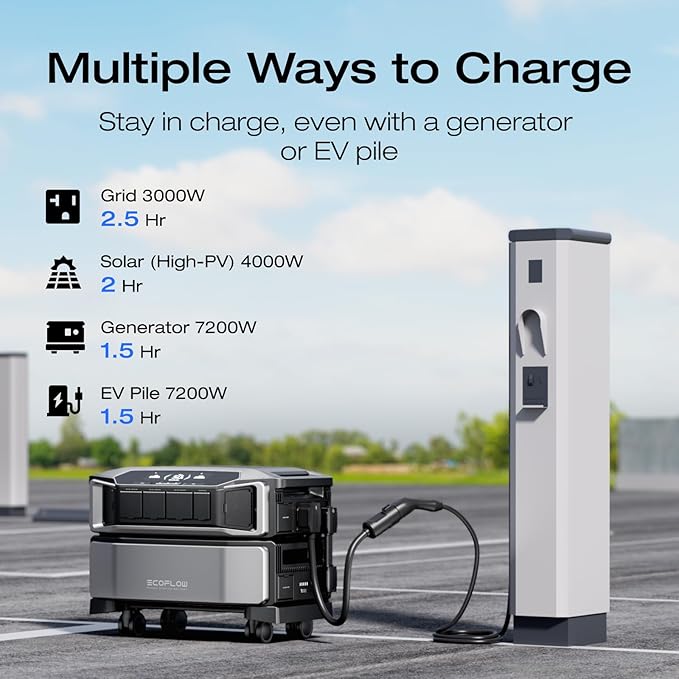 EF ECOFLOW 12kWh Power Station: DELTA Pro Ultra - Image 4