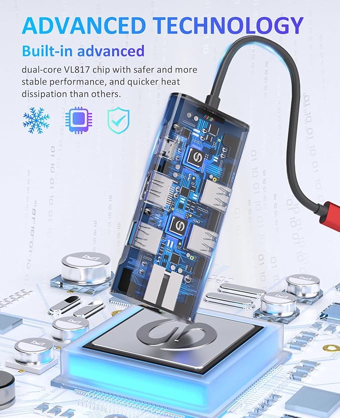 UtechSmart USB C Hub, Ethernet Multiport Adapter 6 in 1 USB C to HDMI Dock - Image 7