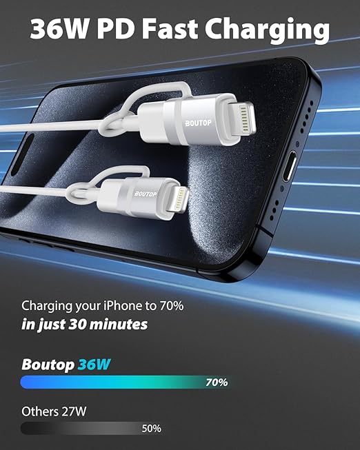 36W USB C to Lightning Adapter, Support PD Fast Charging Compatible - Image 2