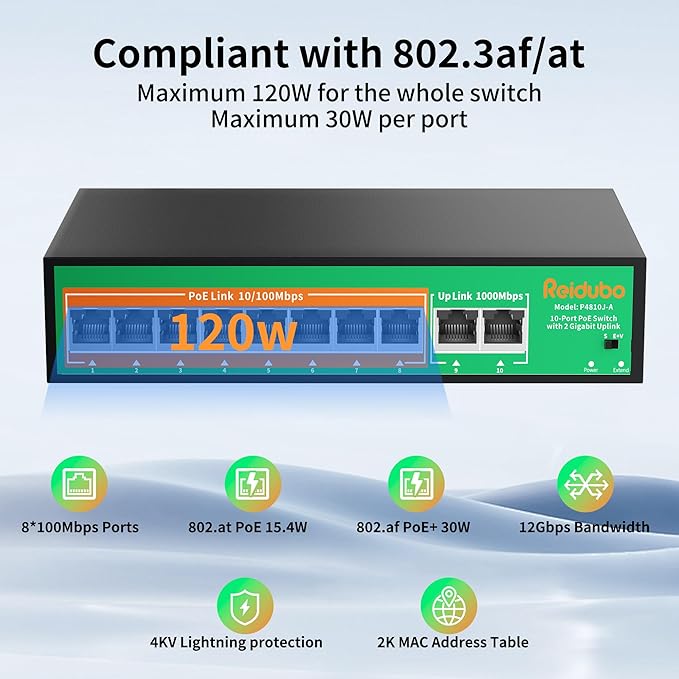 8 Port PoE Switch, 8 PoE+ 100Mbps Ethernet Port & 2 Gigabit Uplink, Support - Image 3